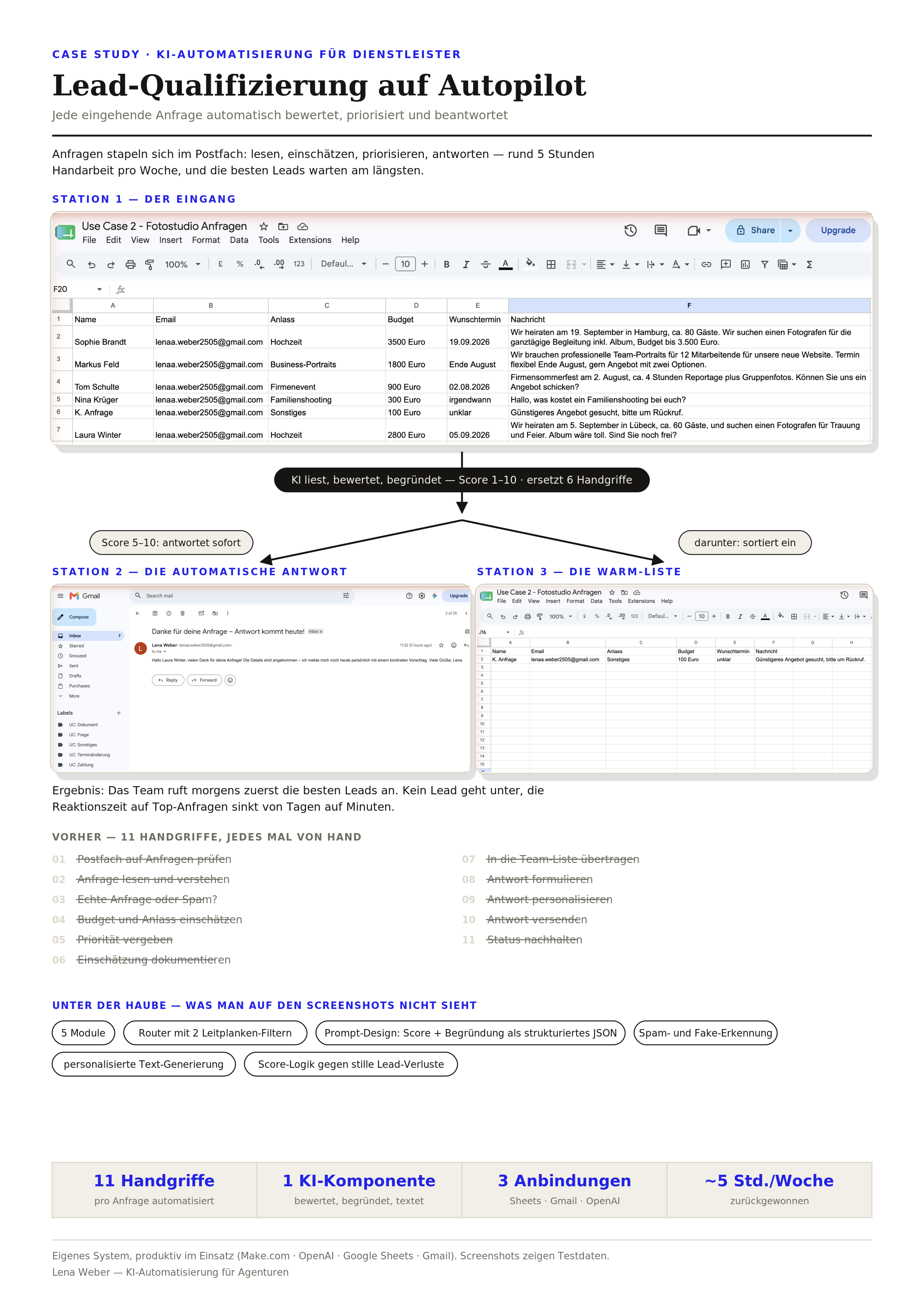 Screenshot: Lead-Qualifizierung Workflow, priorisierte Liste mit Score